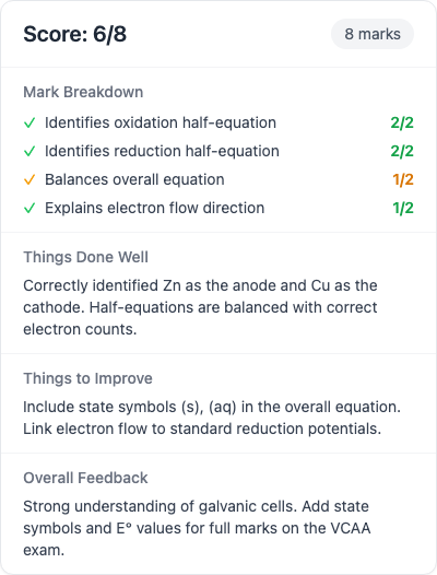 AI marking feedback on student answer